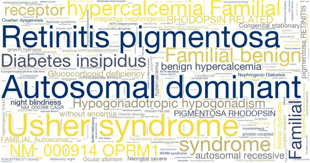 Disease-associated GPCR variants word cloud
